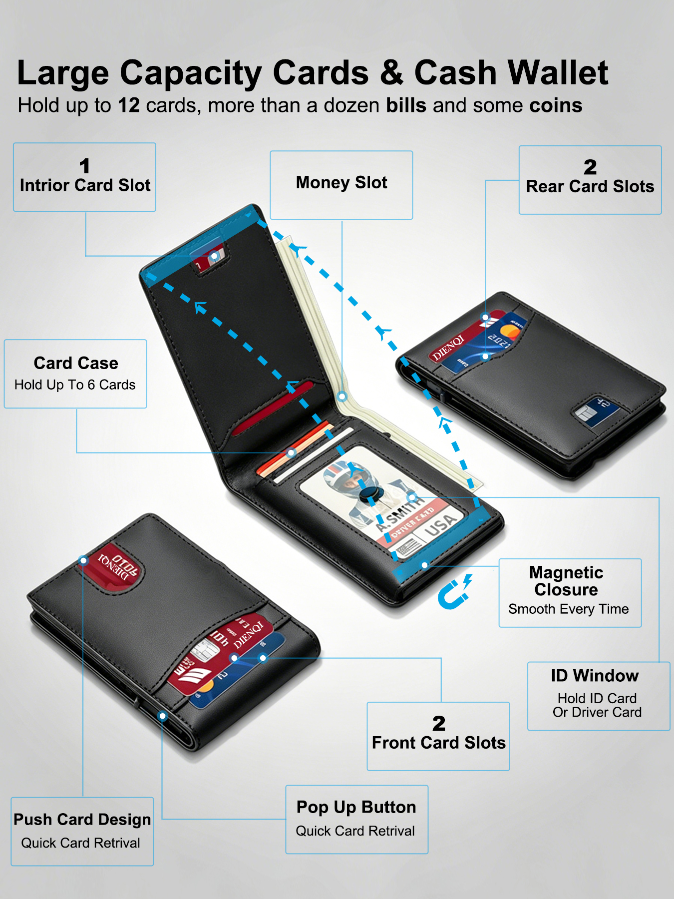 Элегантный мужской кошелек-пор – обзор и цена Card Top Loader